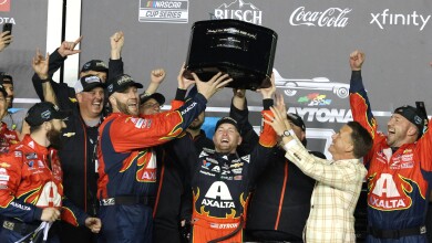 体育商业联盟管理